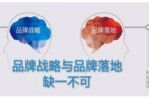 2021年中国五大品牌战略咨询公司
