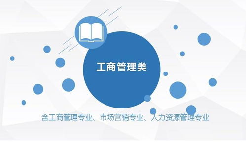 转让 自考 华南师范大学工商管理 现代企业管理 学历和书籍转让