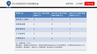 蓝白企业管理咨询公司介绍ppt课件下载 ppt宝藏